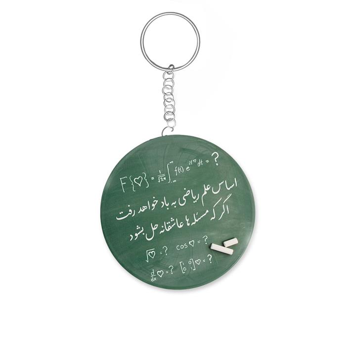 جاکلیدی ترمه طراحان ایده مدل اساس علم ریاضی کد trm030